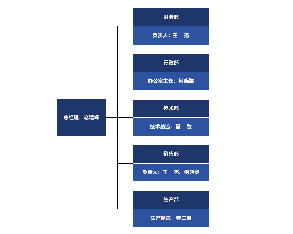 /ued/net/a52abf36-c181-46a2-bba4-854fc563f7df.png